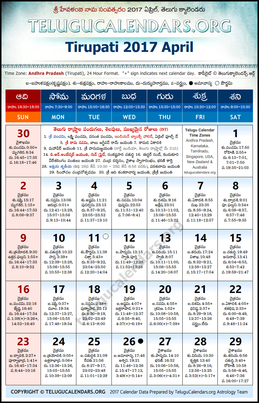 Telugu Calendar 2017 April, Tirupati