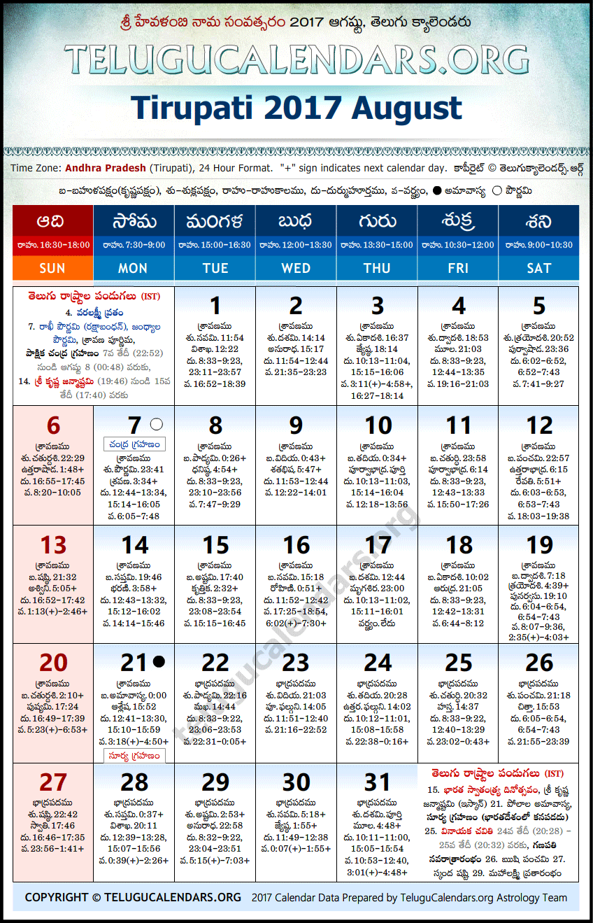 Telugu Calendar 2017 August, Tirupati