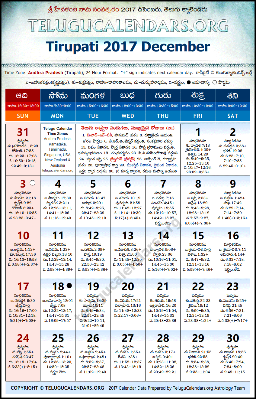 Telugu Calendar 2017 December, Tirupati