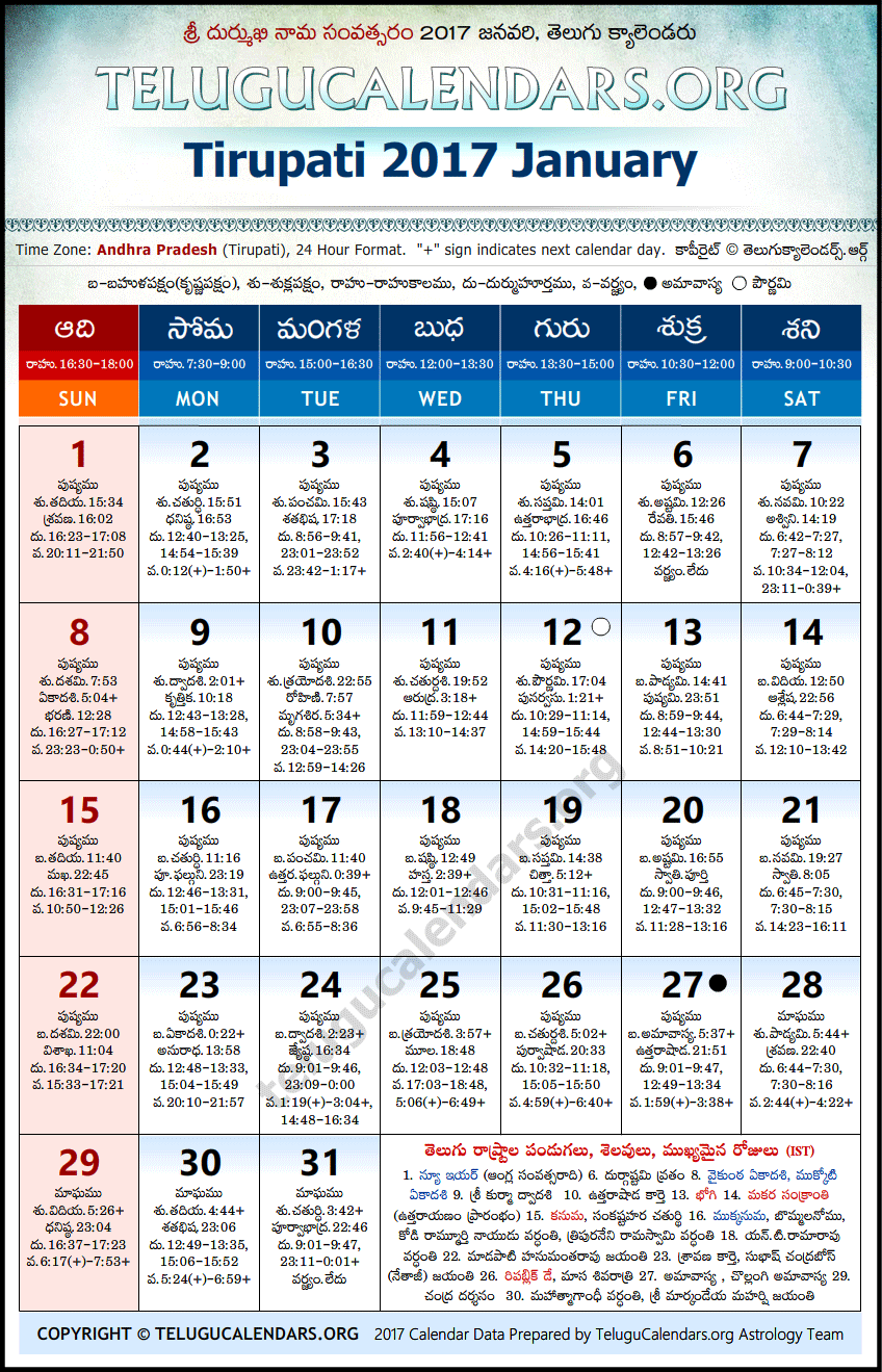 Telugu Calendar 2017 January, Tirupati