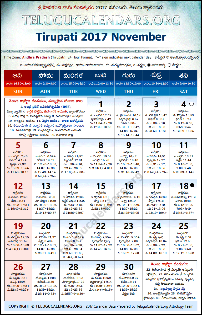 Telugu Calendar 2017 November, Tirupati