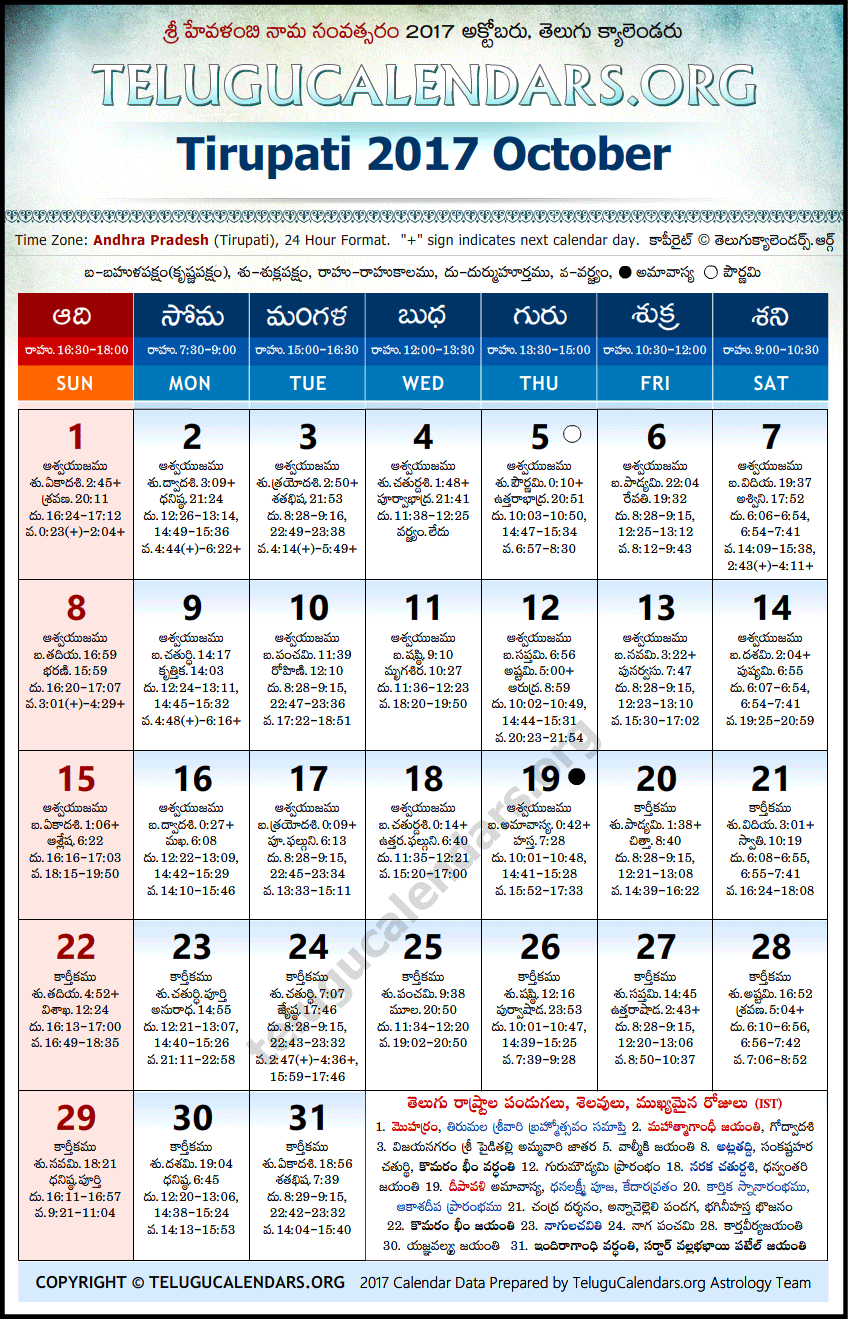 Telugu Calendar 2017 October, Tirupati