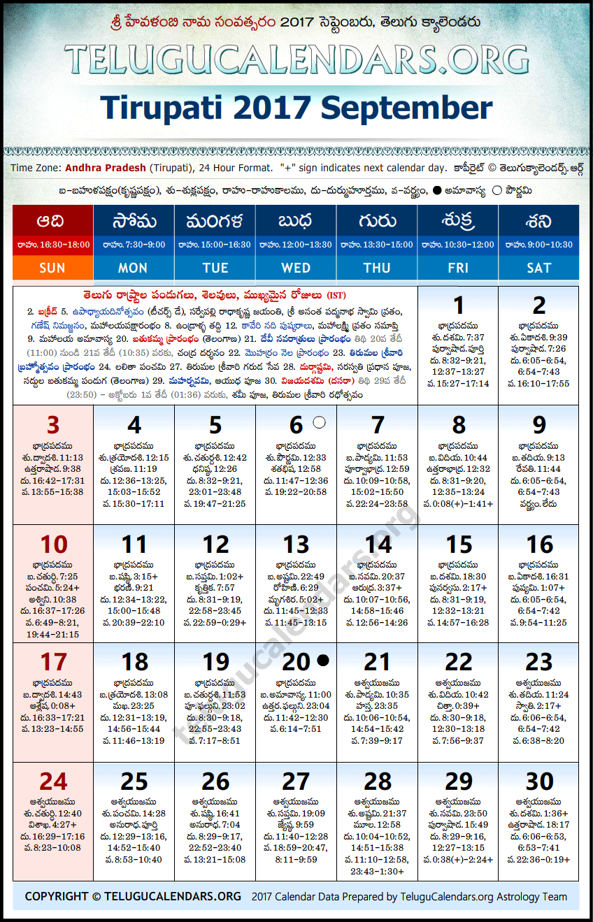 Telugu Calendar 2017 September, Tirupati