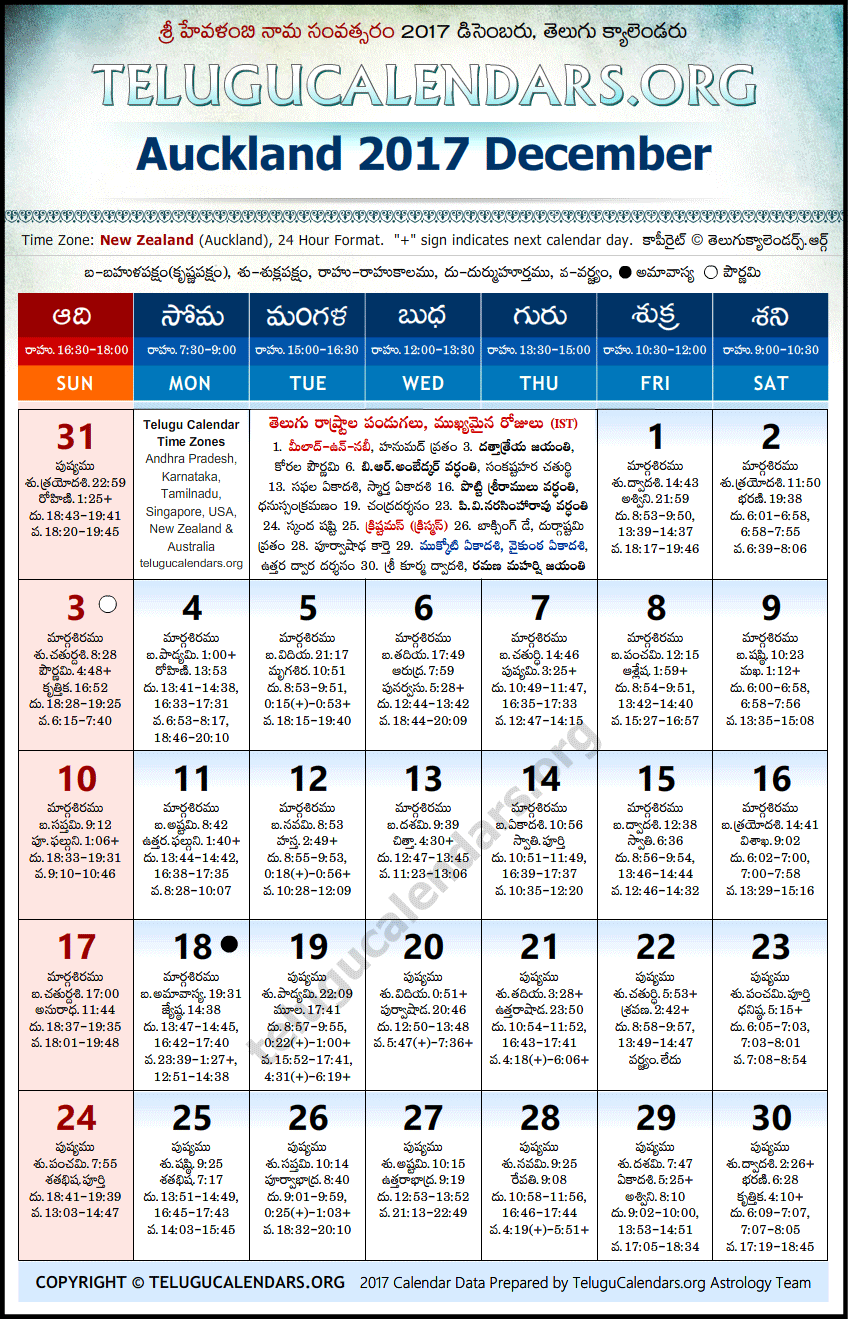 Telugu Calendar 2017 December, Auckland