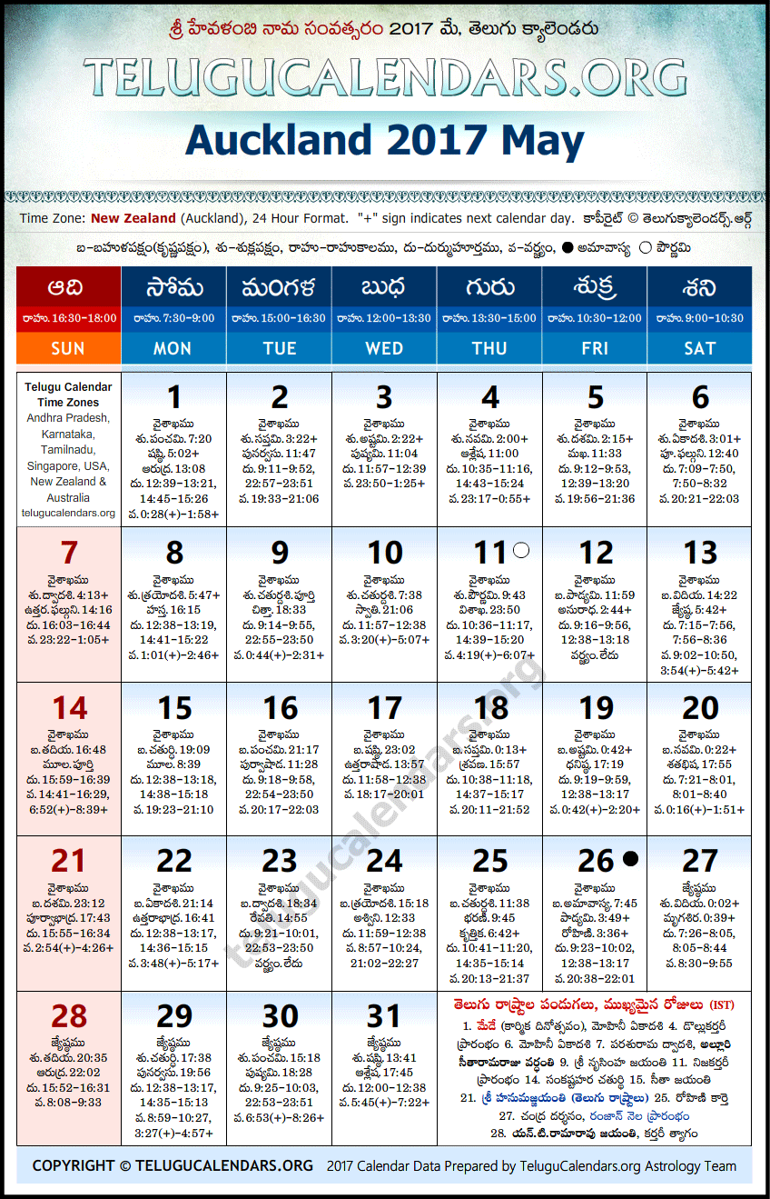 Telugu Calendar 2017 May, Auckland