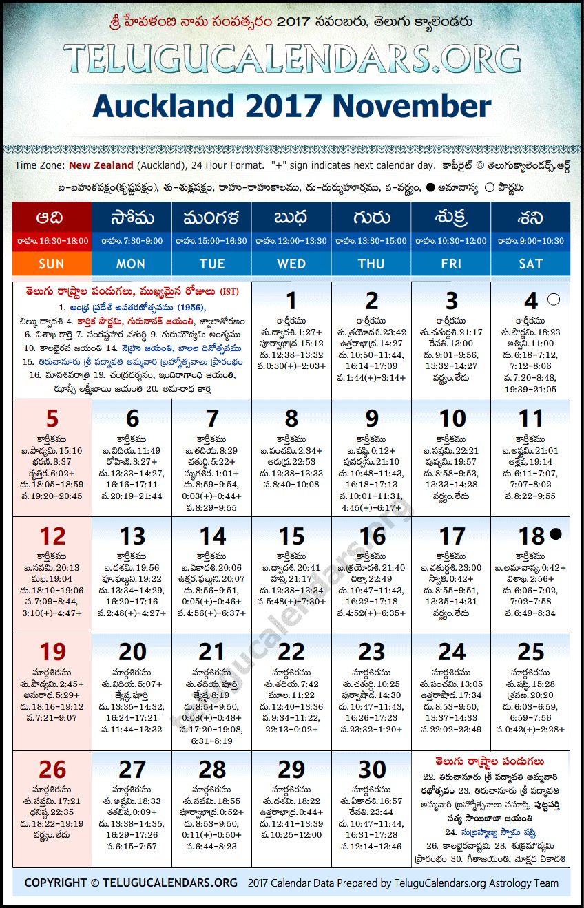 Telugu Calendar 2017 November, Auckland