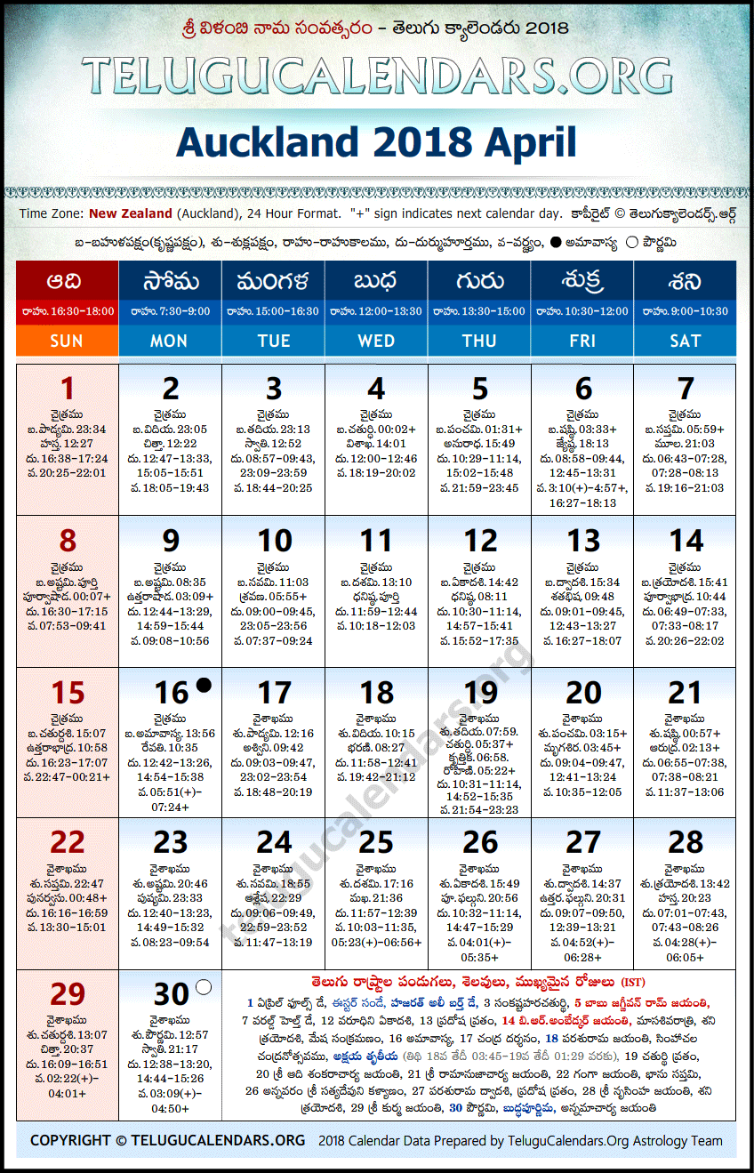 Telugu Calendar 2018 April, Auckland