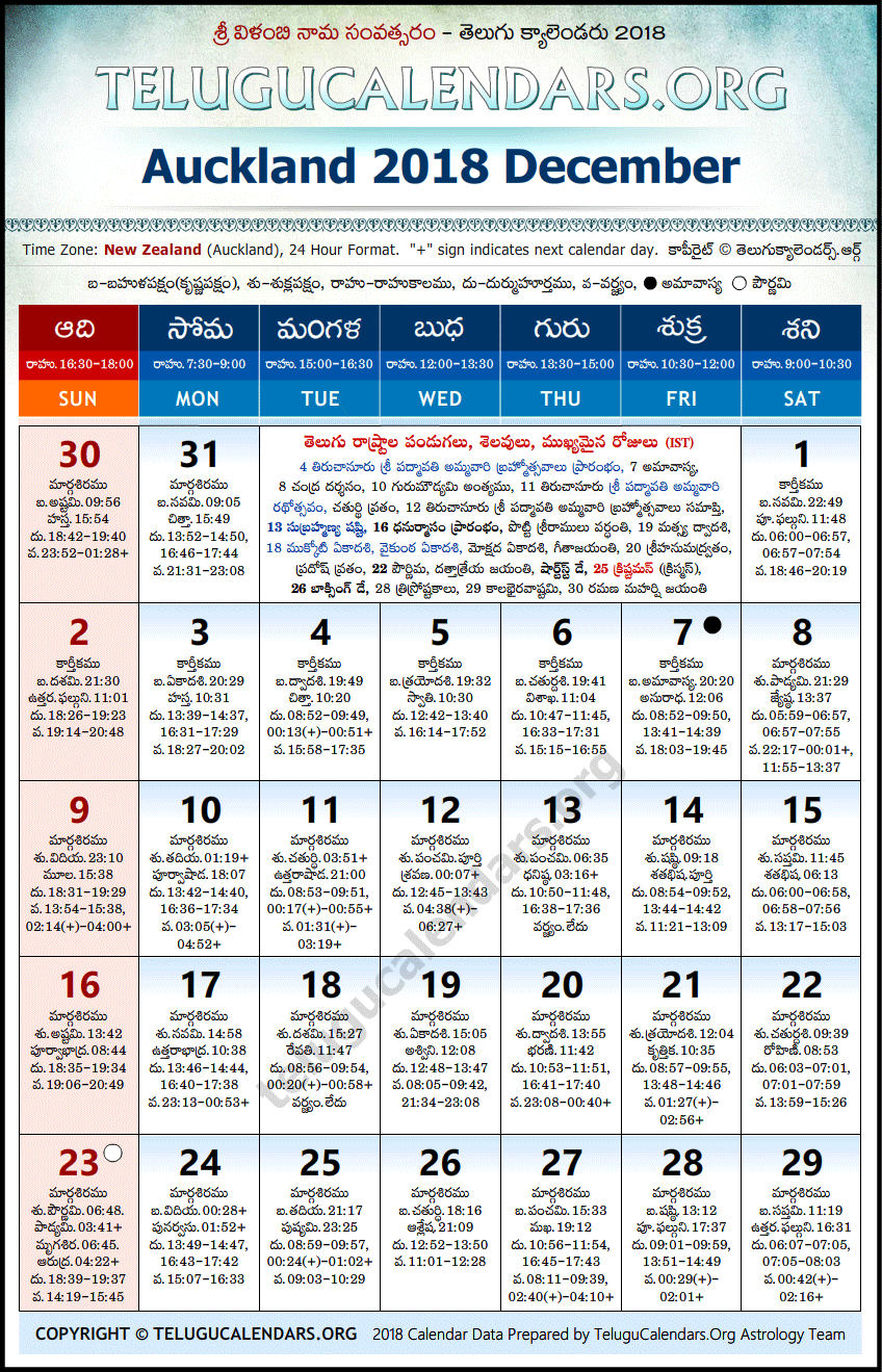 Telugu Calendar 2018 December, Auckland