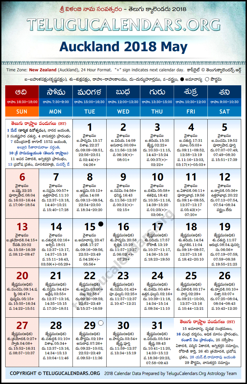 Telugu Calendar 2018 May, Auckland