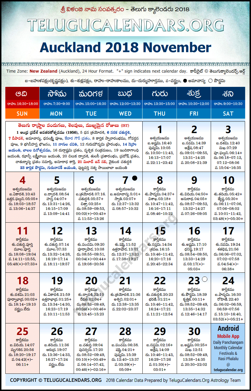 Telugu Calendar 2018 November, Auckland