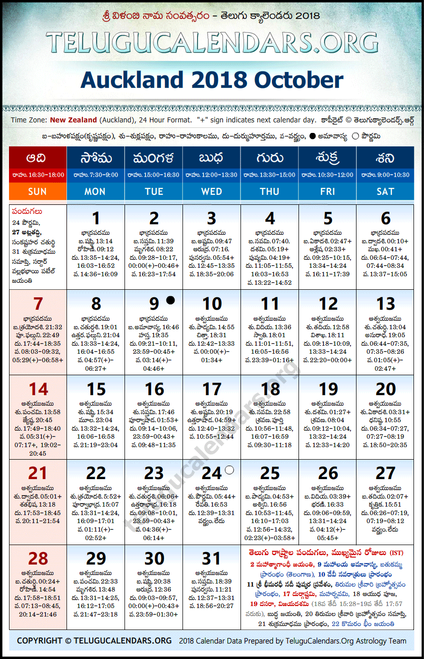 Telugu Calendar 2018 October, Auckland
