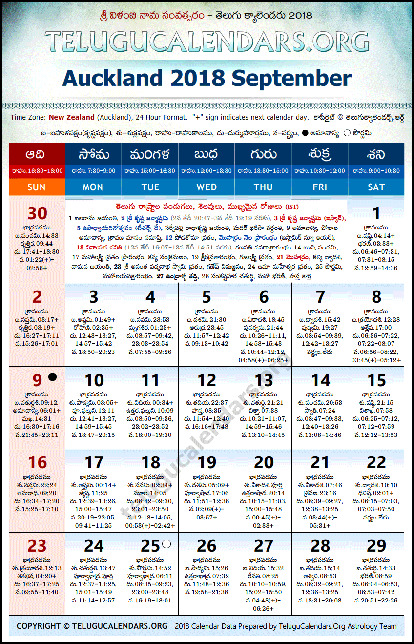 Telugu Calendar 2018 September, Auckland