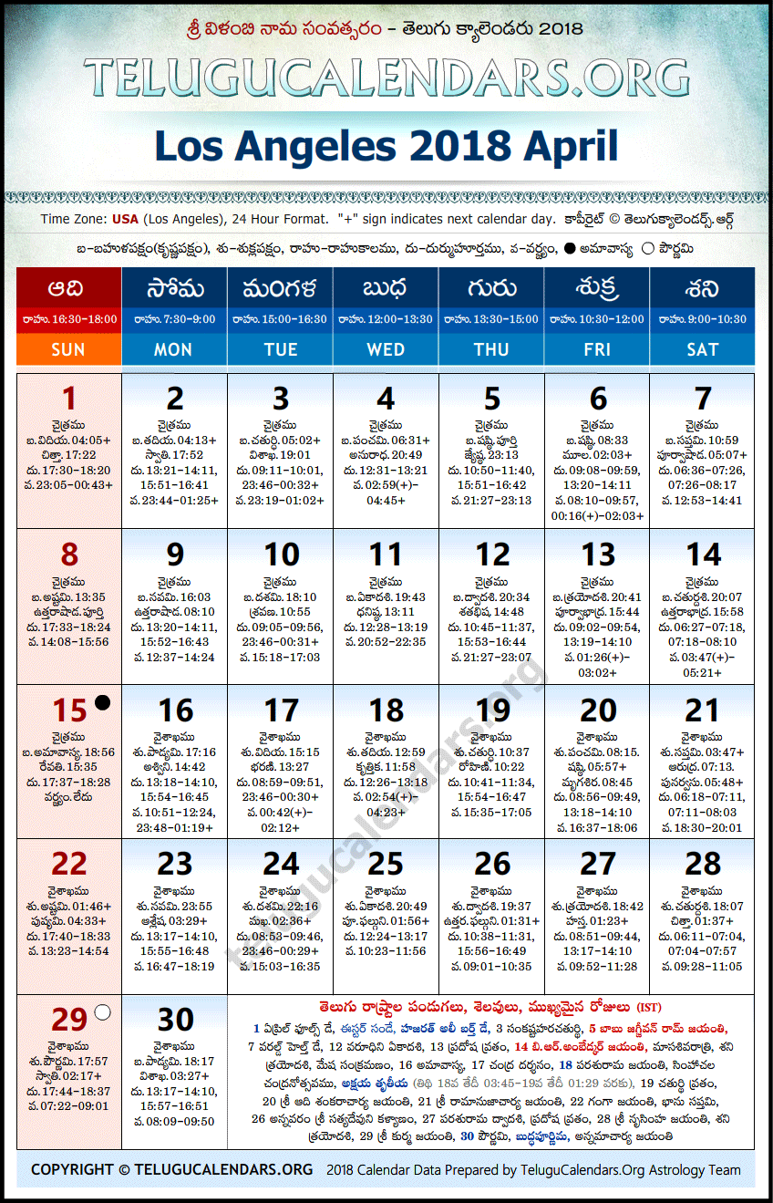 Telugu Calendar 2018 April, Los Angeles