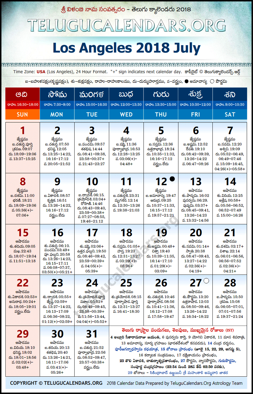 Telugu Calendar 2018 July, Los Angeles