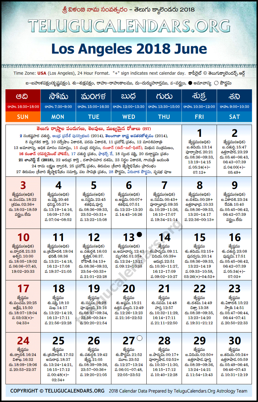 Telugu Calendar 2018 June, Los Angeles