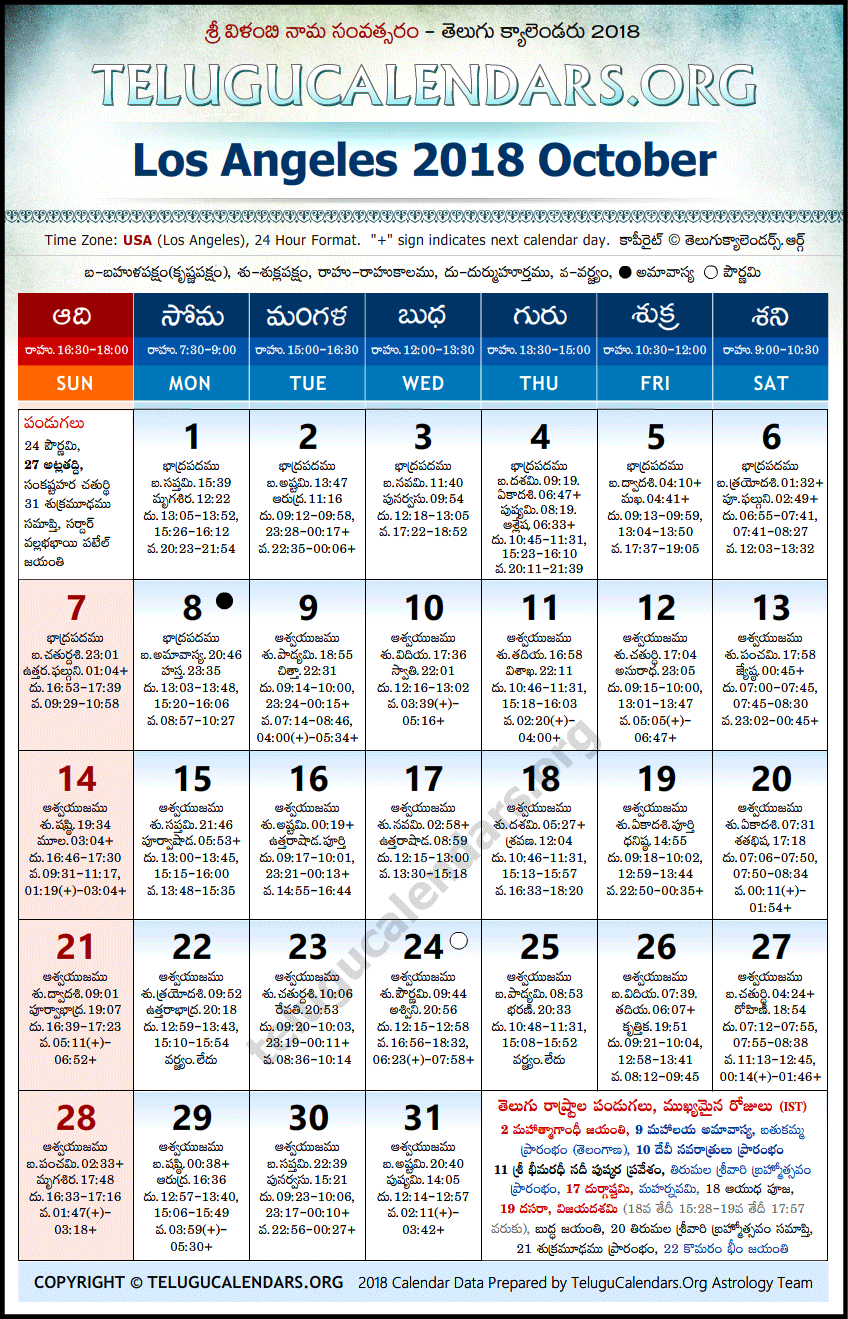 Telugu Calendar 2018 October, Los Angeles