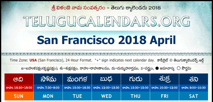 Telugu Calendar 2018 April