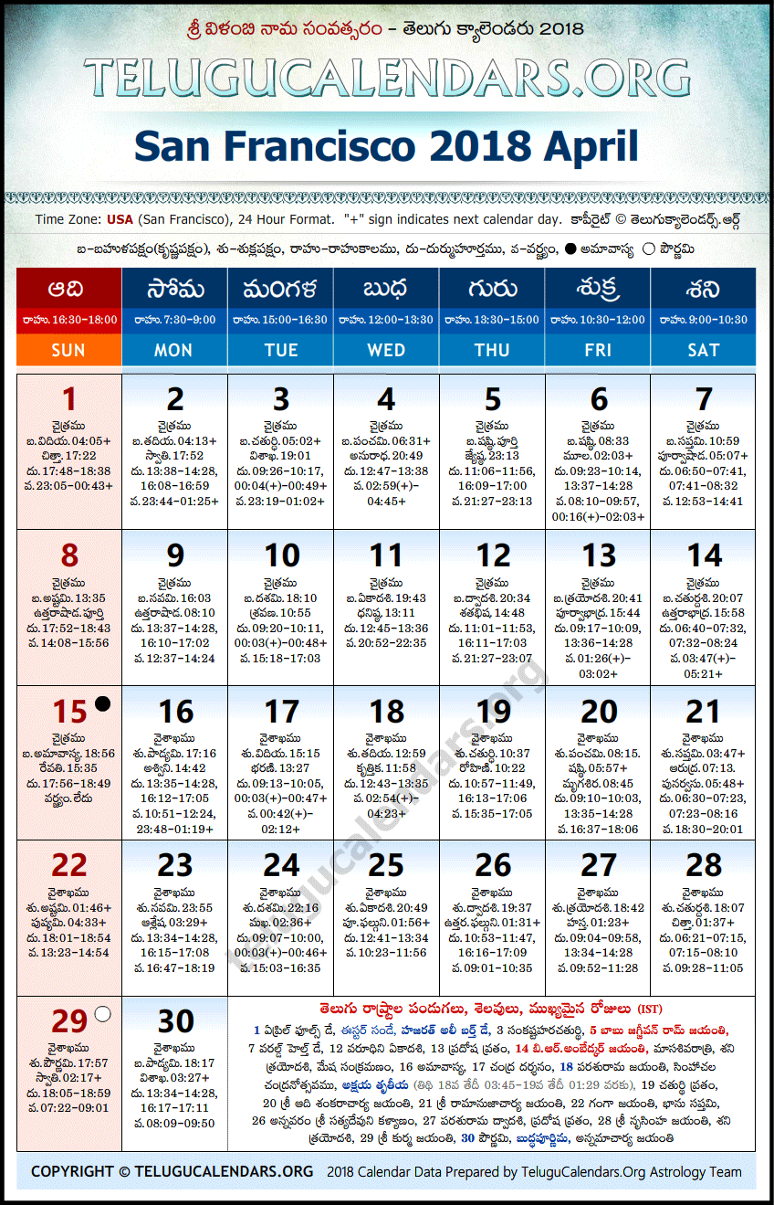 Telugu Calendar 2018 April, San Francisco