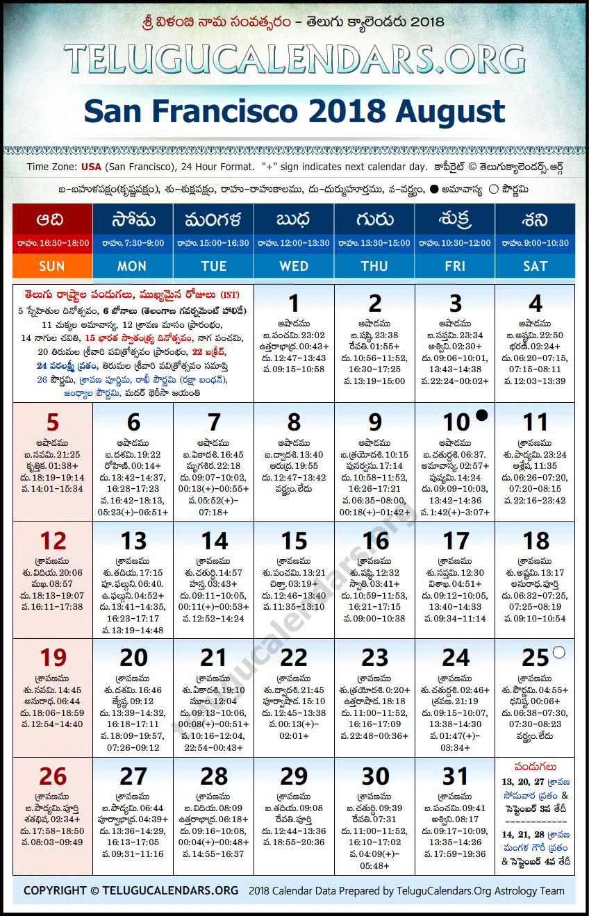 Telugu Calendar 2018 August, San Francisco