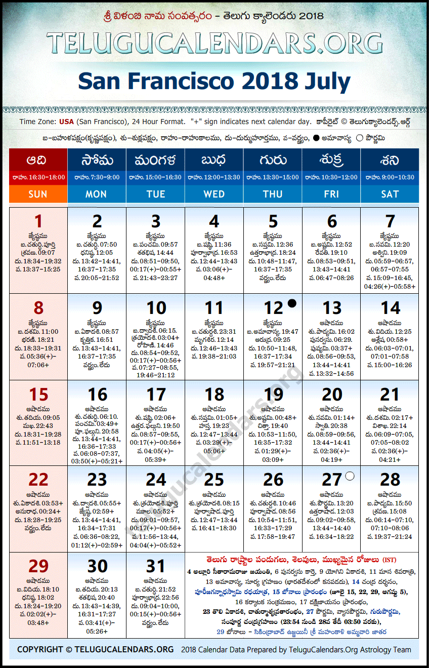 Telugu Calendar 2018 July, San Francisco