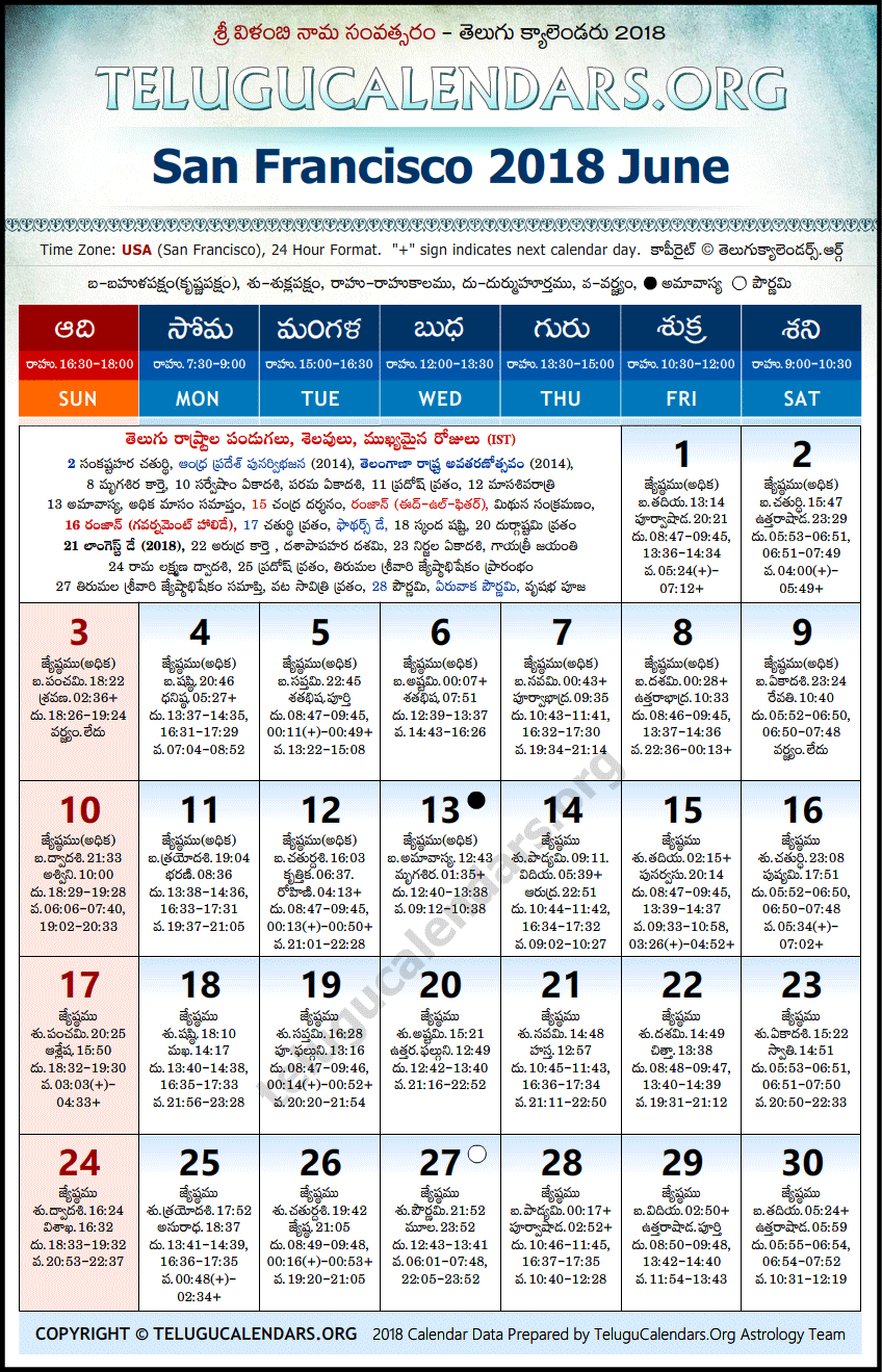 Telugu Calendar 2018 June, San Francisco
