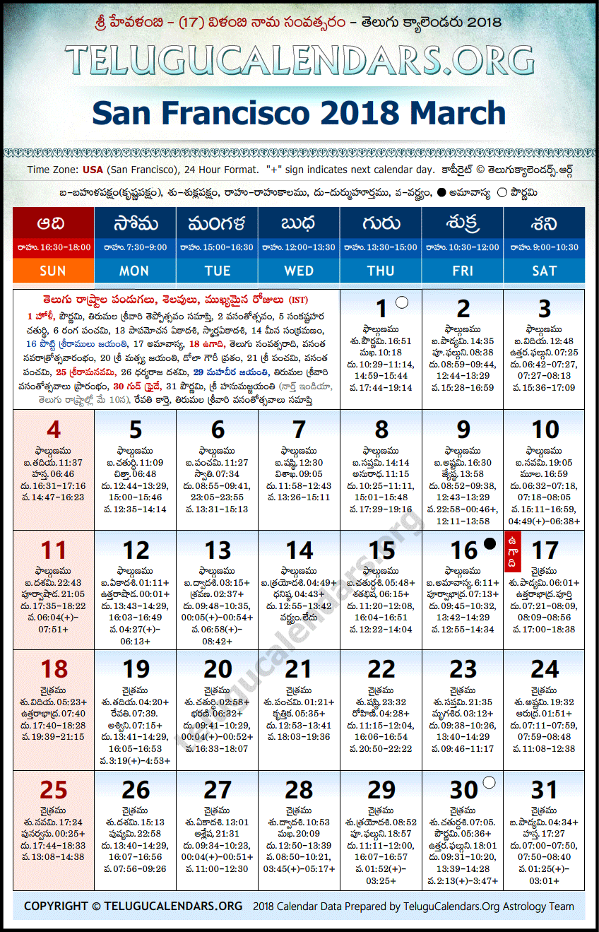 Telugu Calendar 2018 March, San Francisco