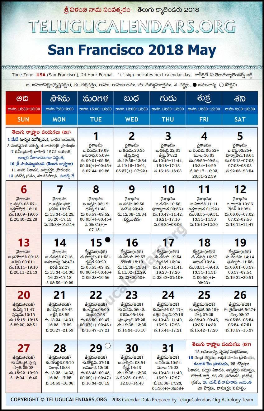 Telugu Calendar 2018 May, San Francisco