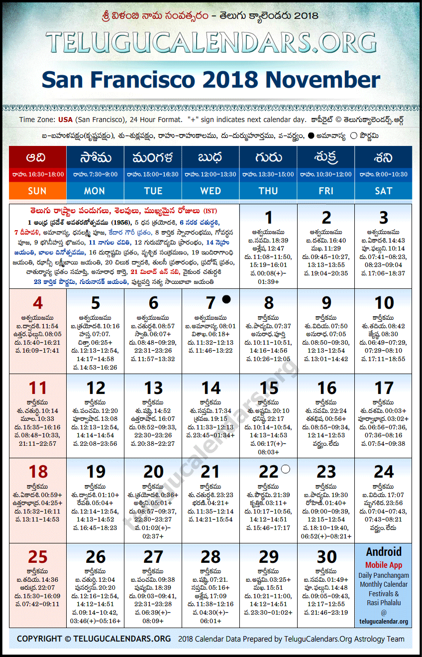 Telugu Calendar 2018 November, San Francisco