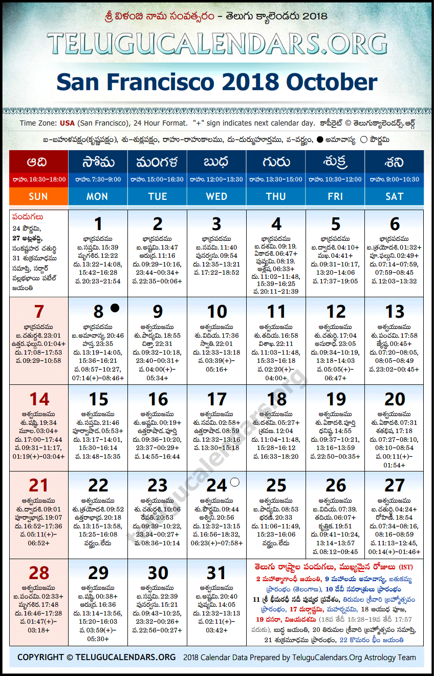 Telugu Calendar 2018 October, San Francisco