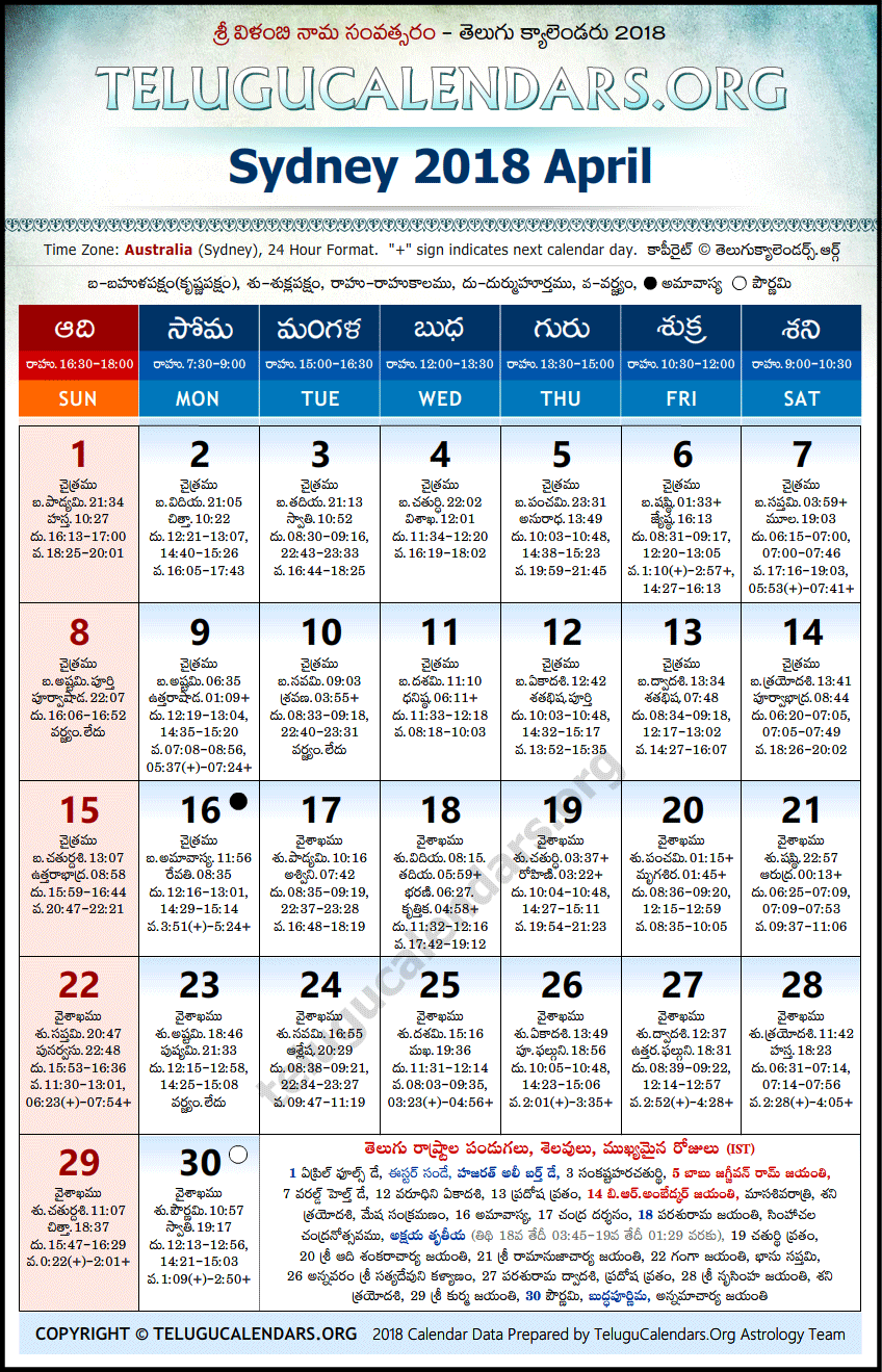 Telugu Calendar 2018 April, Sydney