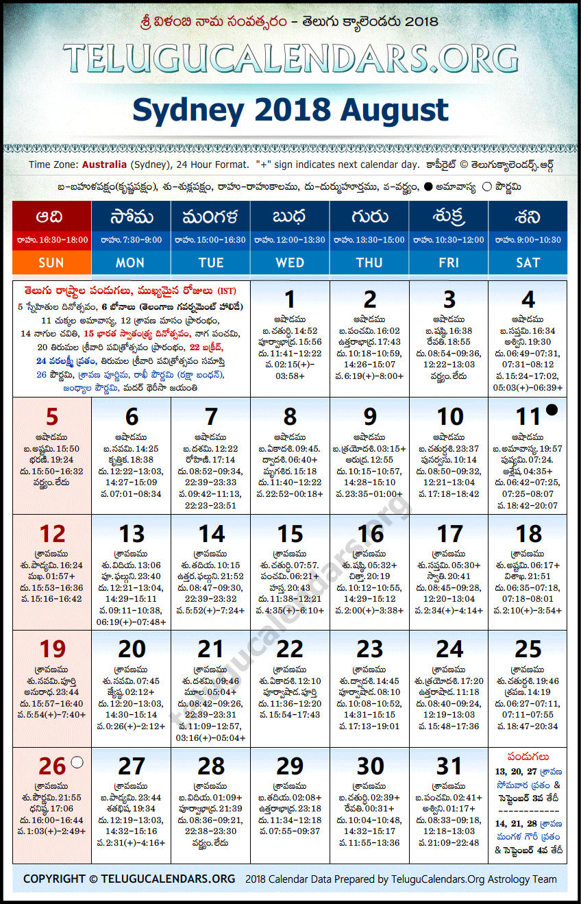 Telugu Calendar 2018 August, Sydney