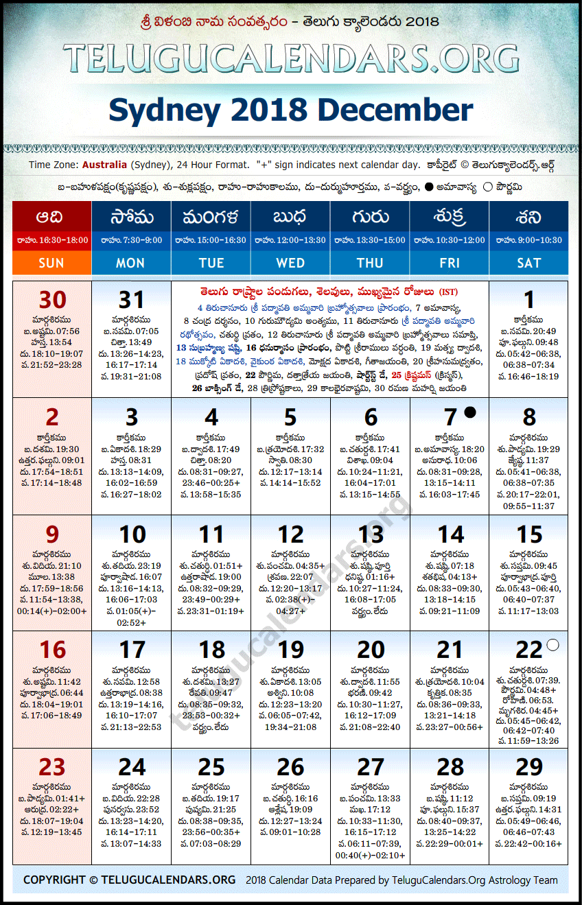 Telugu Calendar 2018 December, Sydney