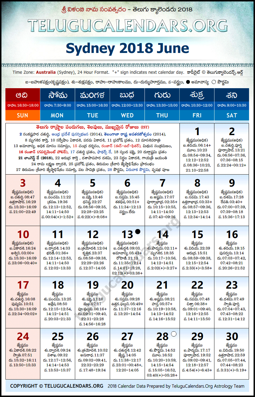 Telugu Calendar 2018 June, Sydney