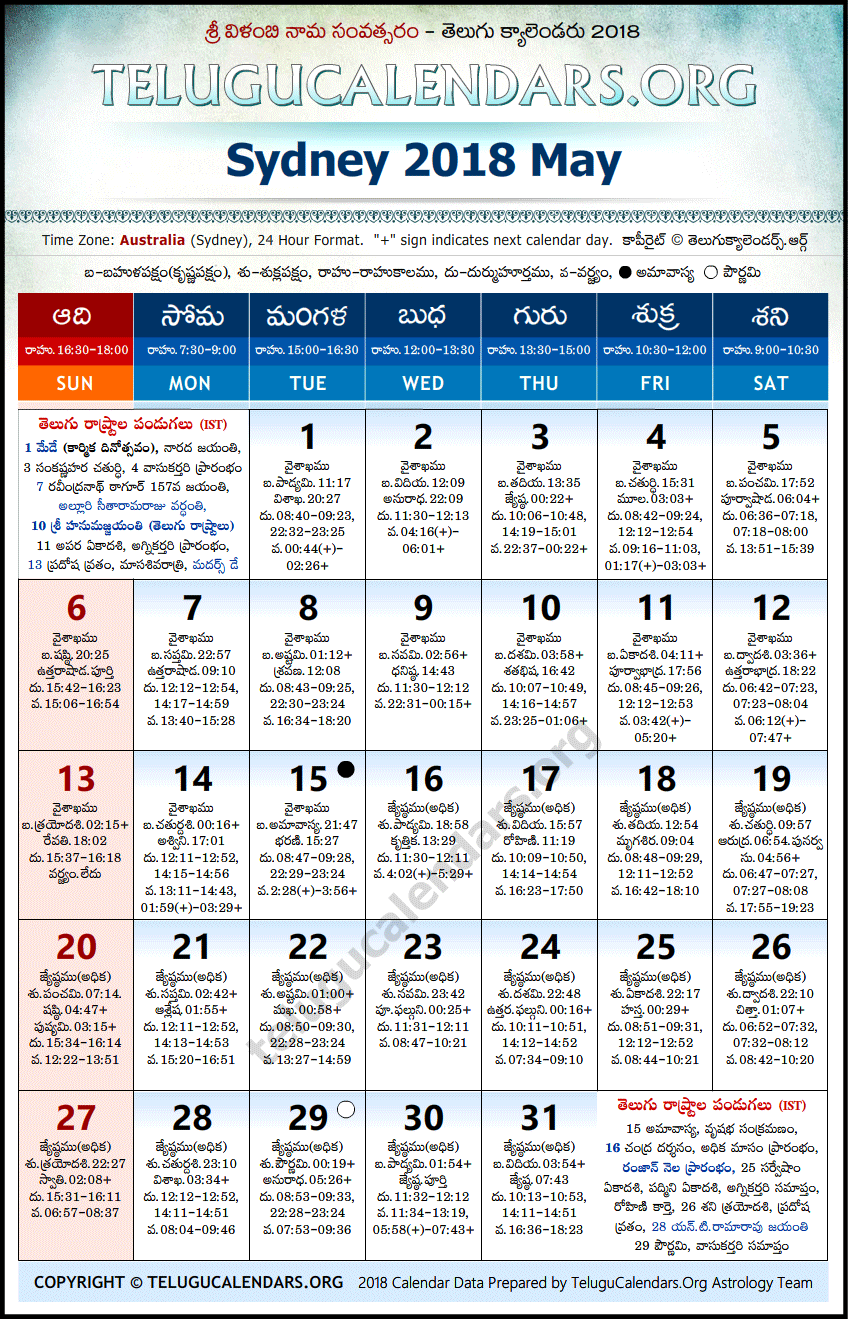 Telugu Calendar 2018 May, Sydney