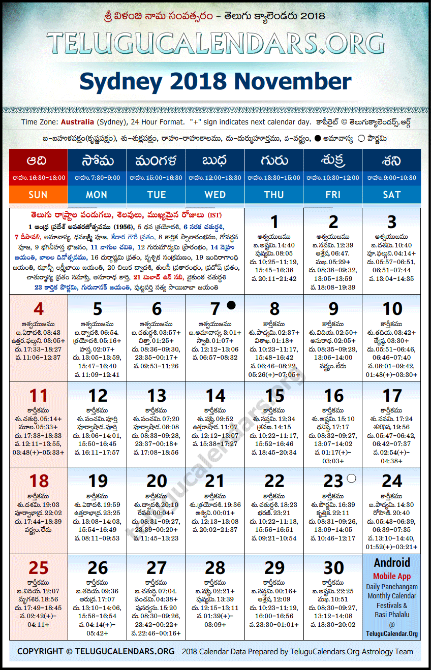 Telugu Calendar 2018 November, Sydney