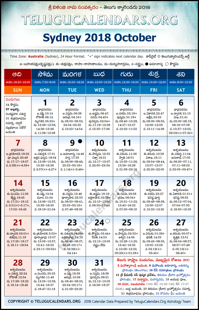 Telugu Calendar 2018 October, Sydney