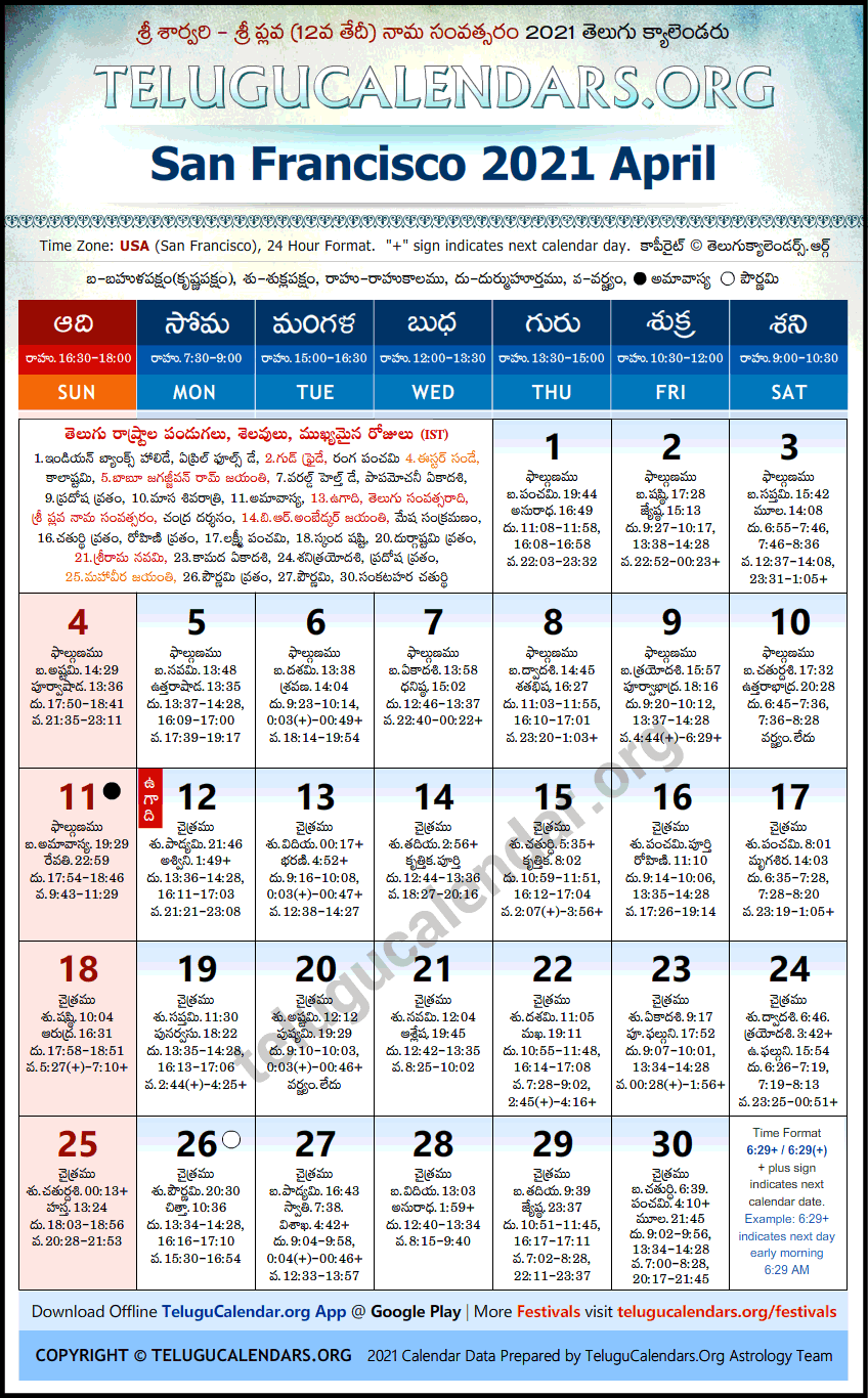 Telugu Calendar January 2020 2022