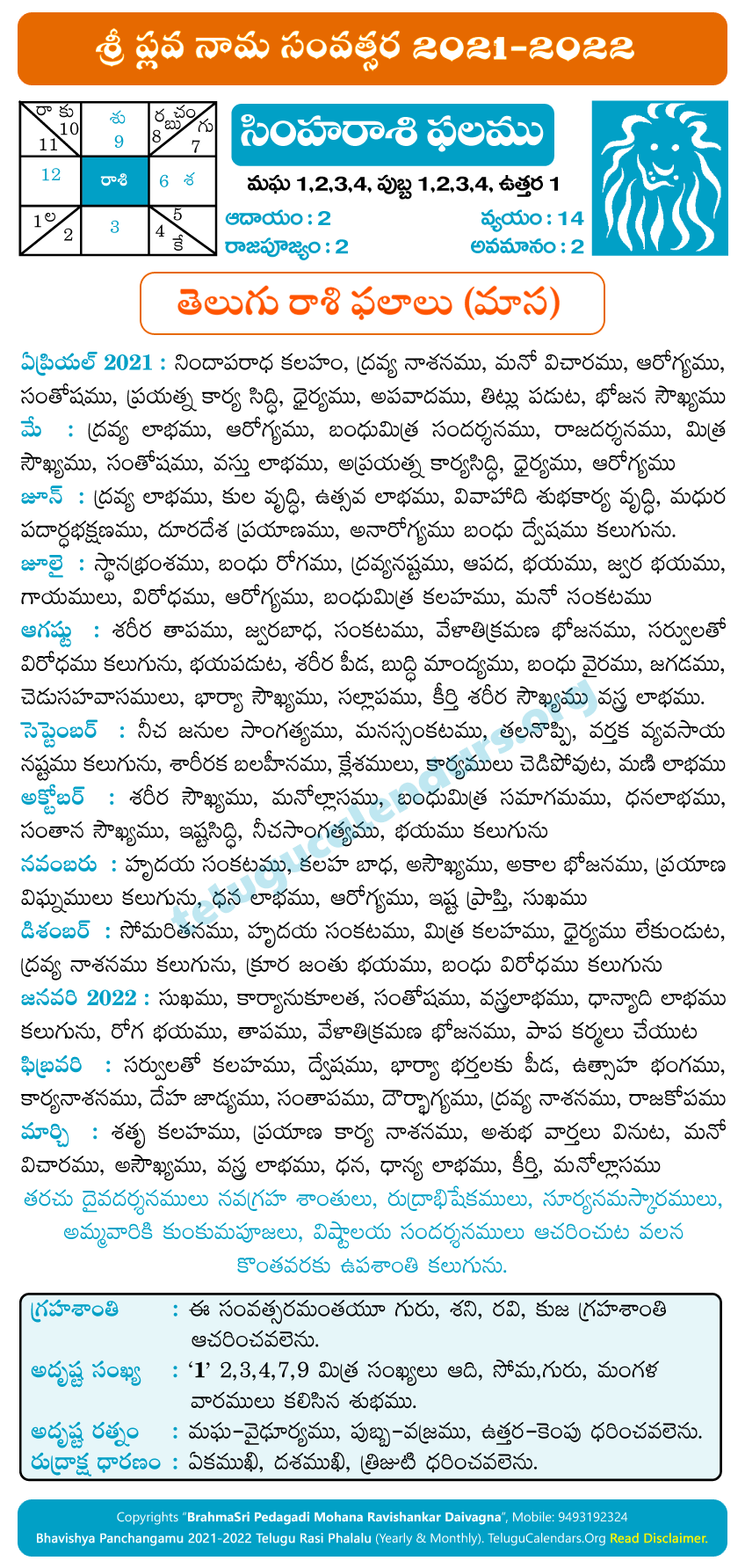 2023-2024-yearly-rasi-phalalu-in-telugu-kumbha-rasi-phalalu-2023