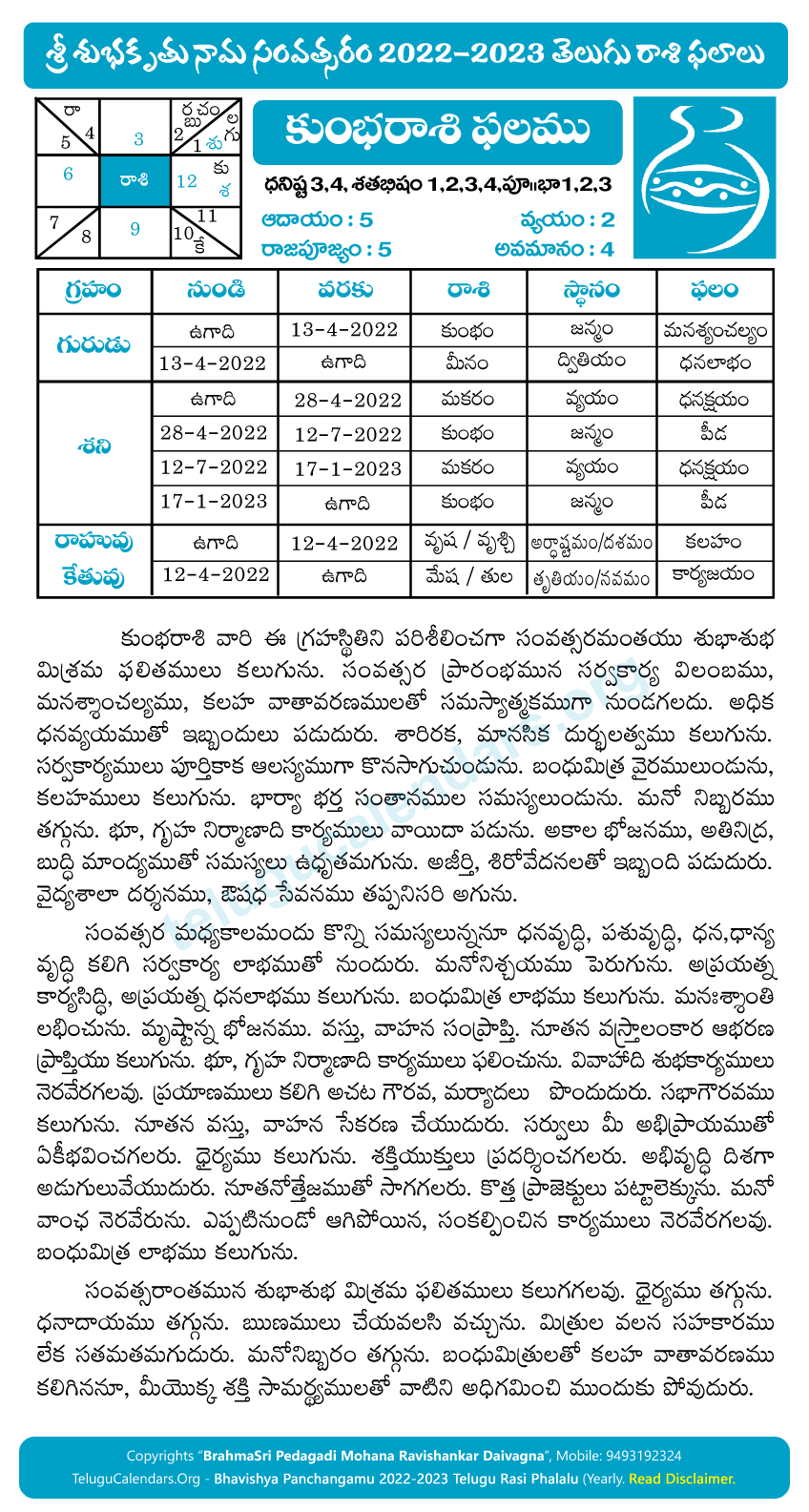 Kumba Rasi Phalalu 2022-2023 Yearly Predictions