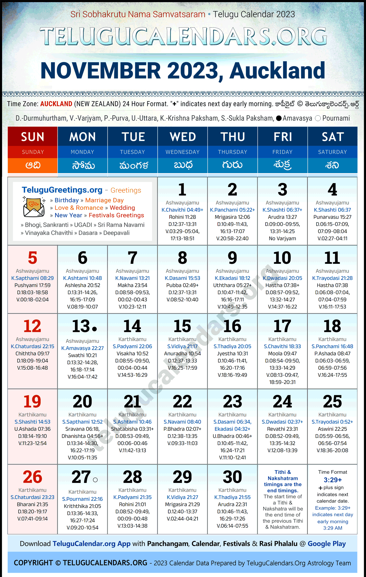 Auckland 2023 November Telugu Calendar Festivals & Holidays in English