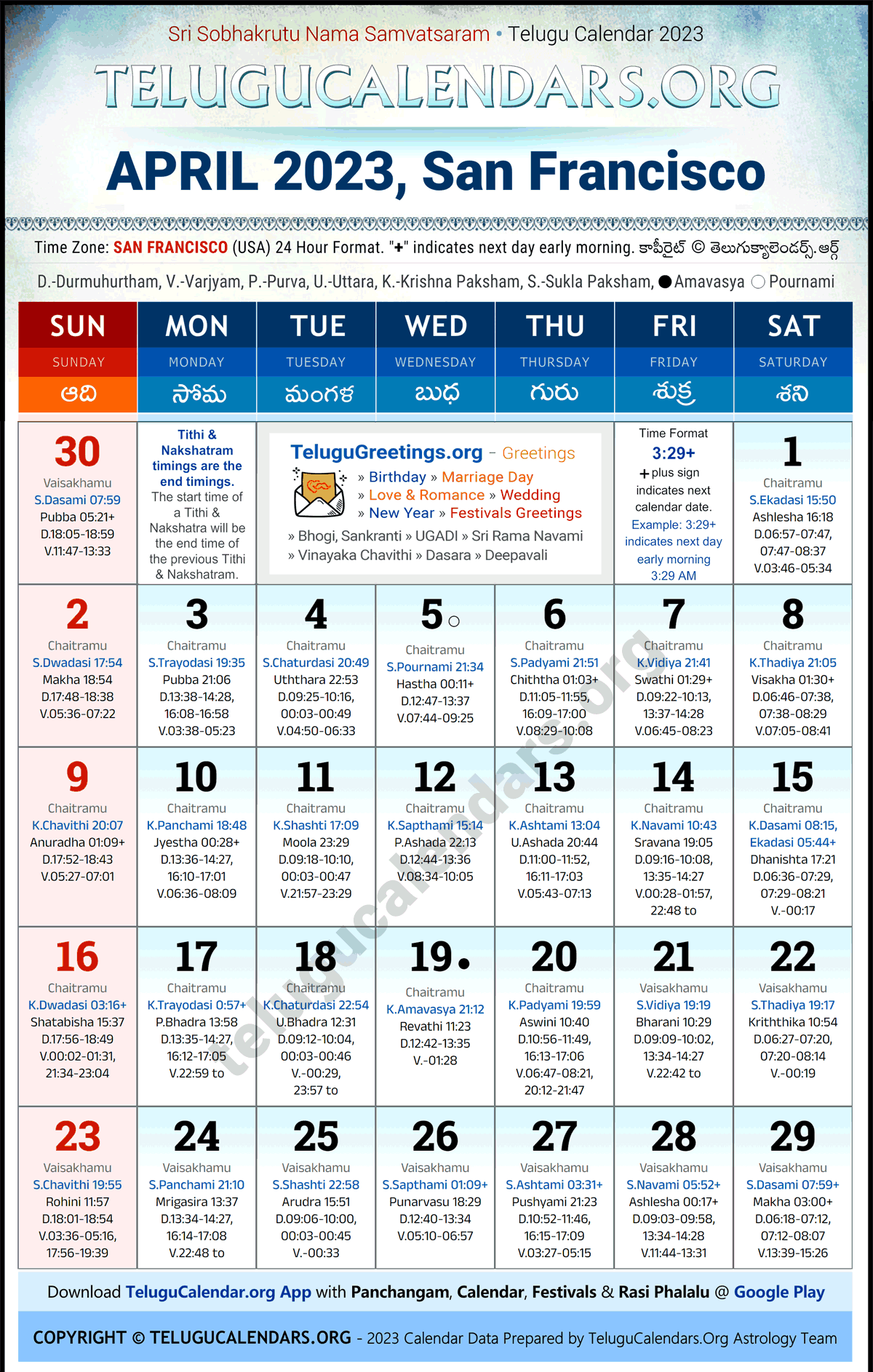 San Francisco 2023 April Telugu Calendar Festivals & Holidays in