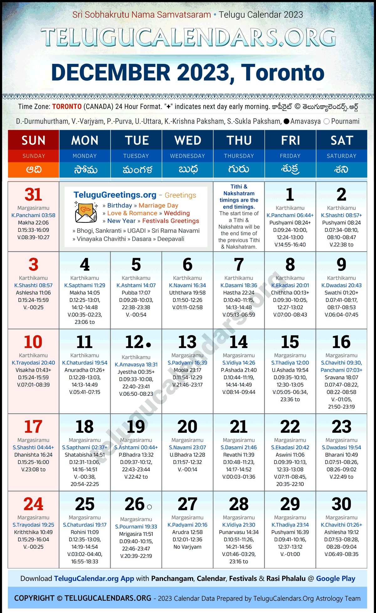 Toronto 2023 December Telugu Calendar Festivals & Holidays in English