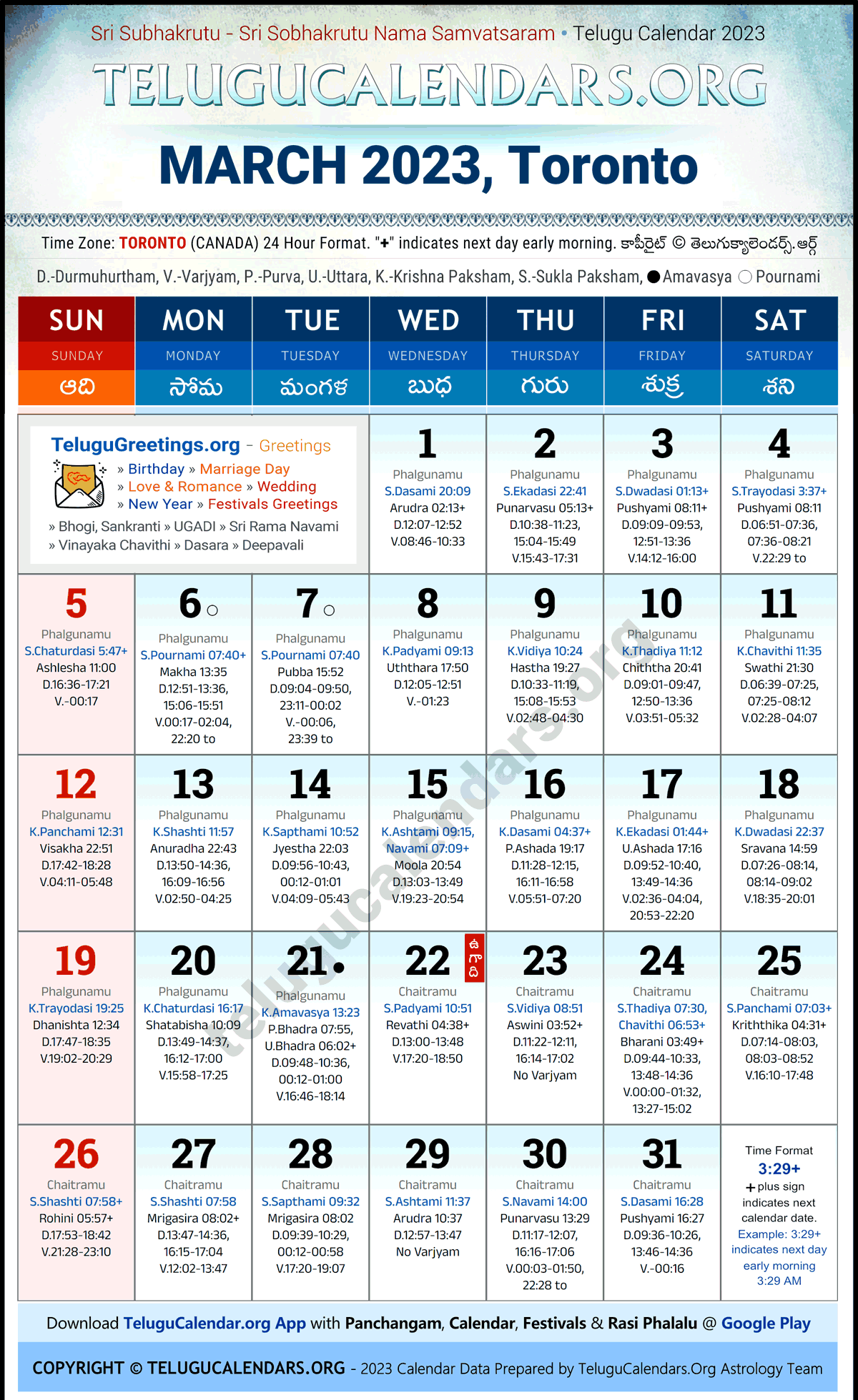 Toronto 2023 March Telugu Calendar Festivals & Holidays in English PDF