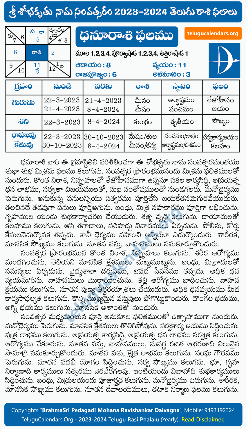 Dhannus Rasi Phalalu 20232024 Yearly Predictions & Remedies in Telugu