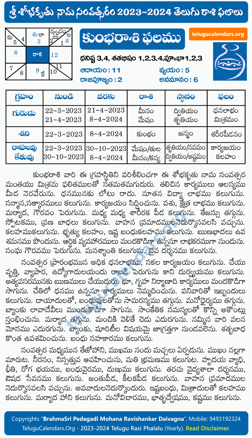 Kumba Rasi Phalalu 20232024 Yearly Predictions & Remedies in Telugu