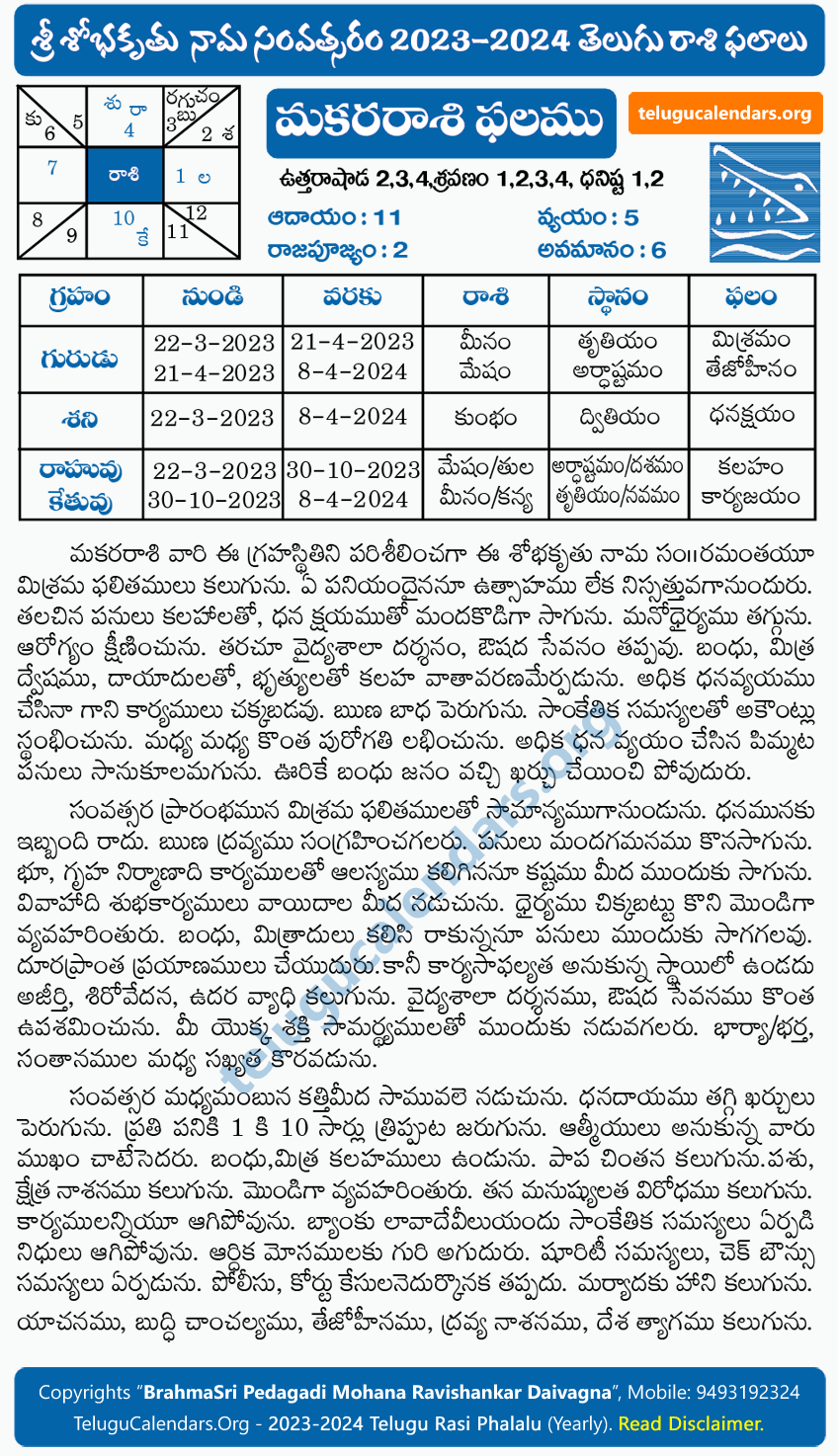 Makara Rasi Phalalu 20232024 Yearly Predictions & Remedies in Telugu