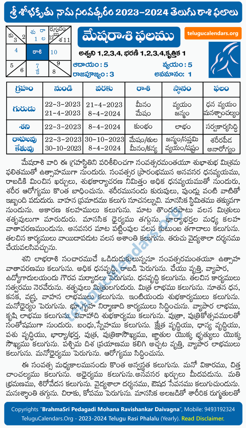 Mesha Rasi Phalalu 20232024 Yearly Predictions & Remedies in Telugu