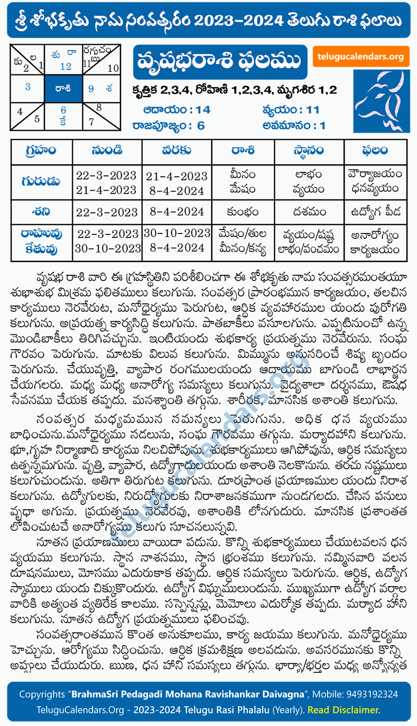 Vrushaba Rasi Phalalu 20232024 Yearly Predictions & Remedies in Telugu