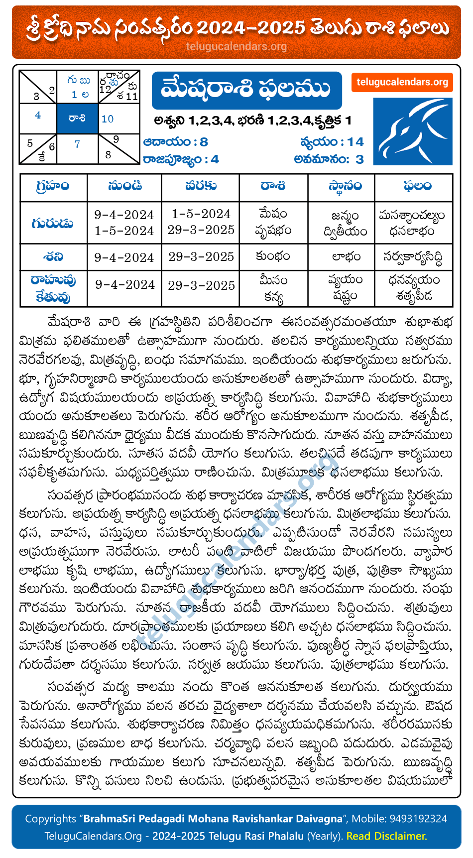 Mesha Rasi Phalalu 2024-2025 Yearly Predictions