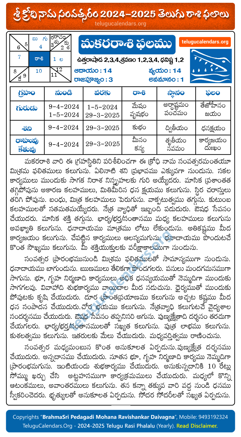 Makara Rasi Phalalu 2024-2025 Yearly Predictions